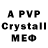 A PVP крисы CK Mike Geme